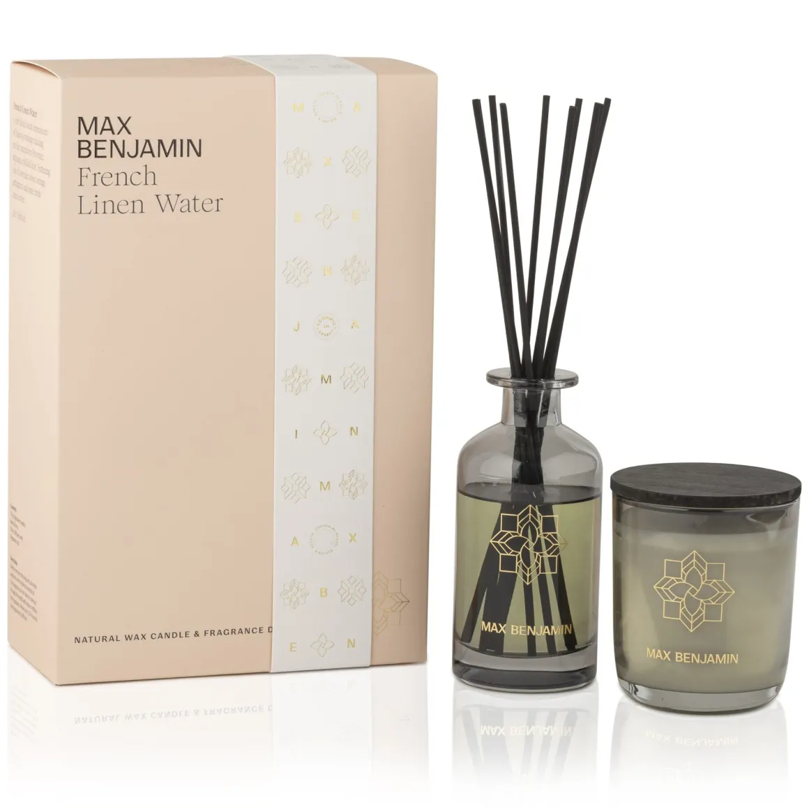 Max Benjamin Linen Water Set