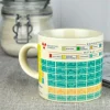 Rex London Periodic Table Mug