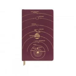 Solar System Notebook